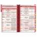 MDpocket® Skilled Nursing Facilities Edition MDpocket® Skilled Nursing Facilities Edition